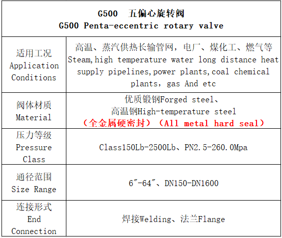 G500多宝开户-资料.png